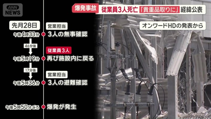 「オンワードホールディングス」が公表した経緯