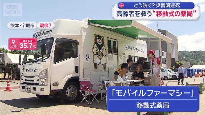 移動式の薬局