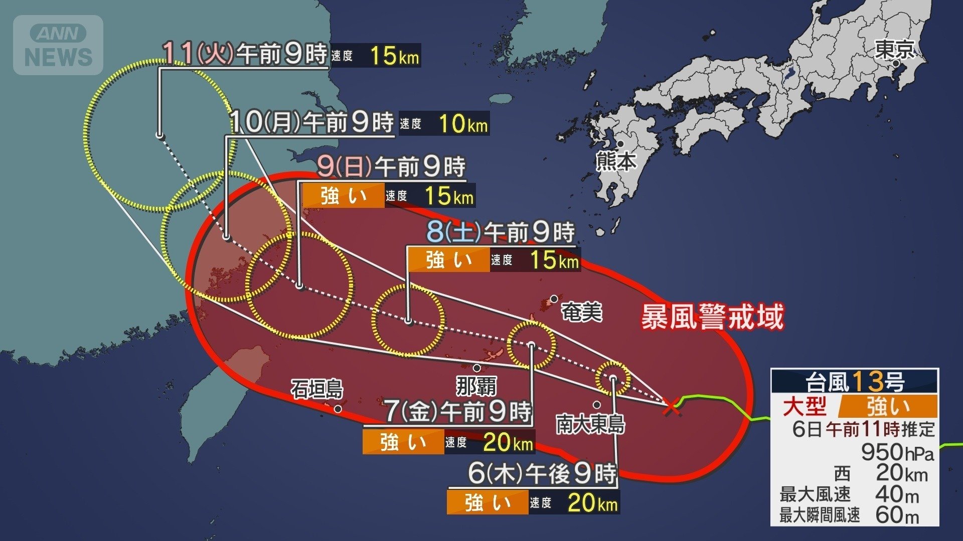 台風13号の予想進路