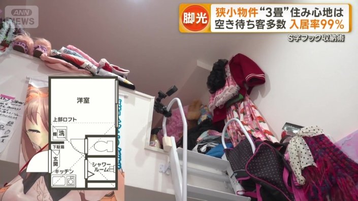 こちらもロフト付きのワンルーム