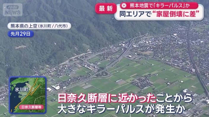 日奈久断層に近かったことから...
