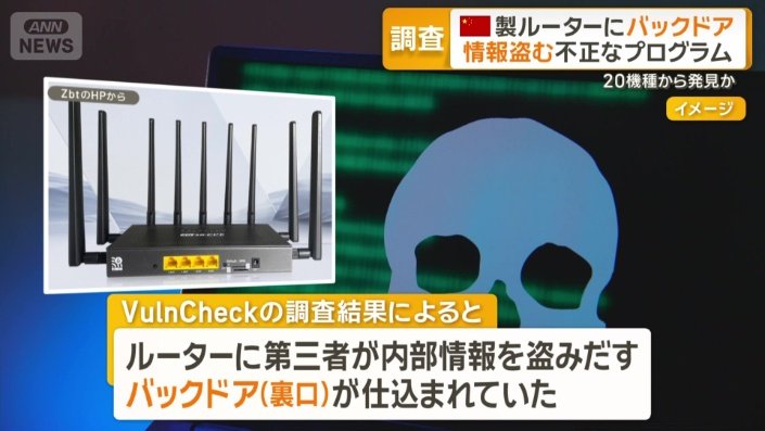 「VulnCheck」の調査結果によると