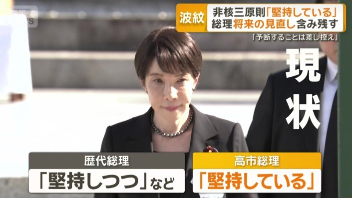 高市早苗総理大臣