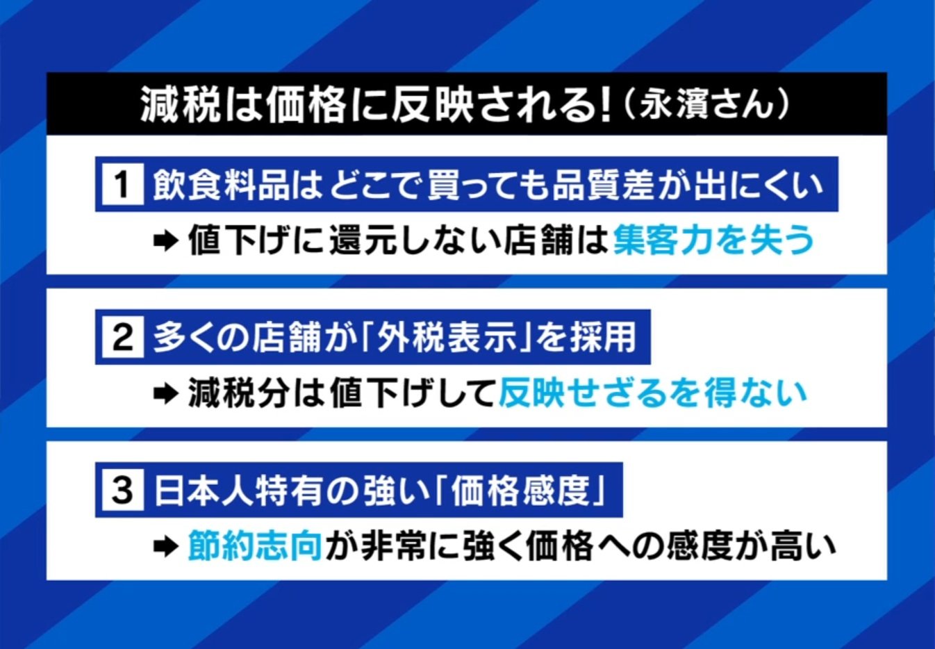 減税の効果は?