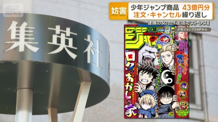 集英社発行「週刊少年ジャンプ」