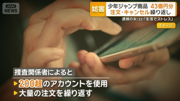 大量の注文を繰り返す