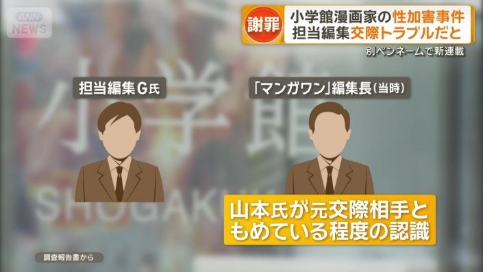 編集長の認識は
