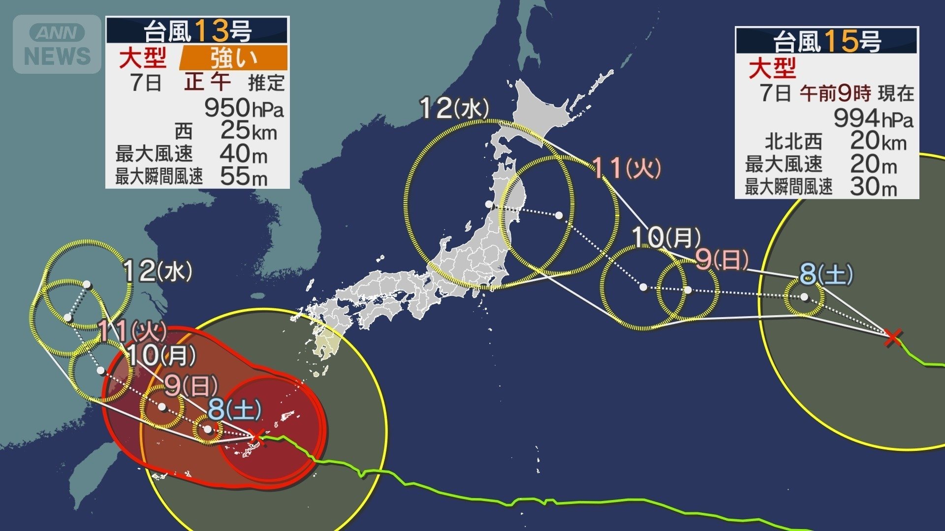 ダブル台風発生中