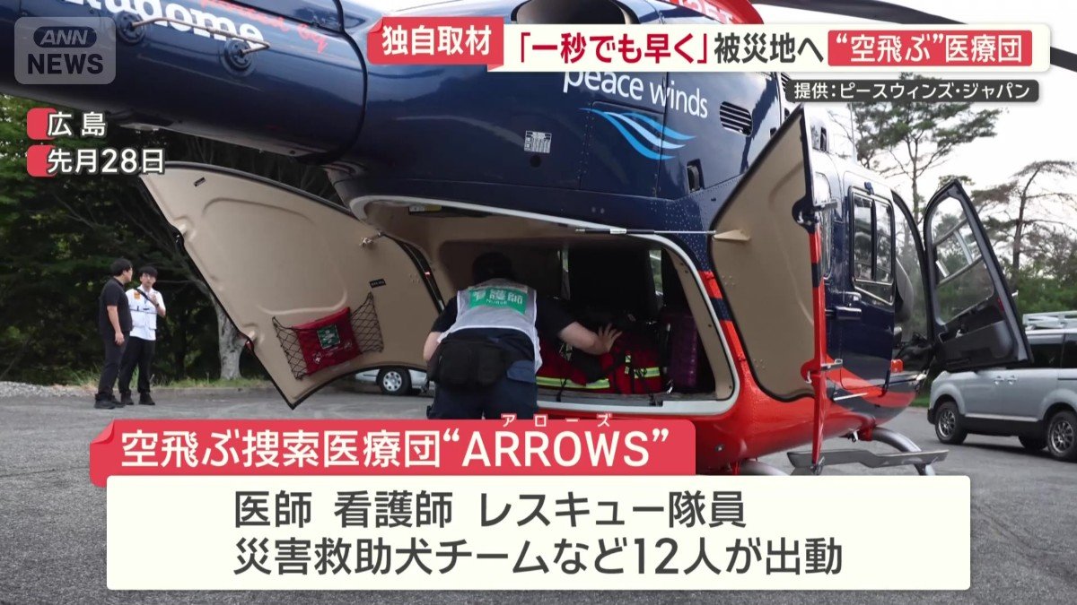 12人のチーム