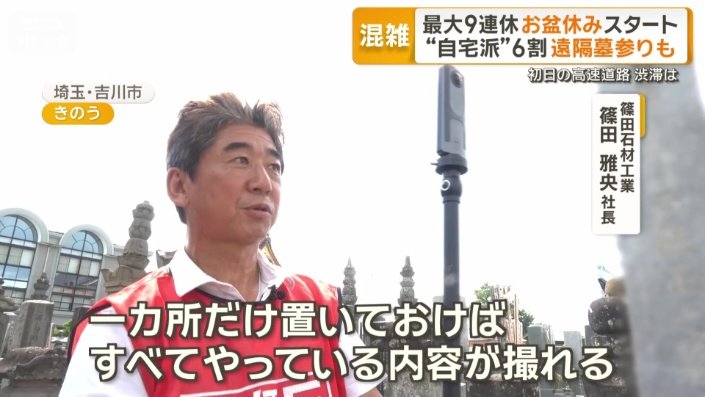 墓石の前に設置したのは「360度カメラ」