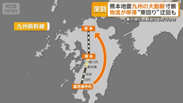 う回せざるを得ない