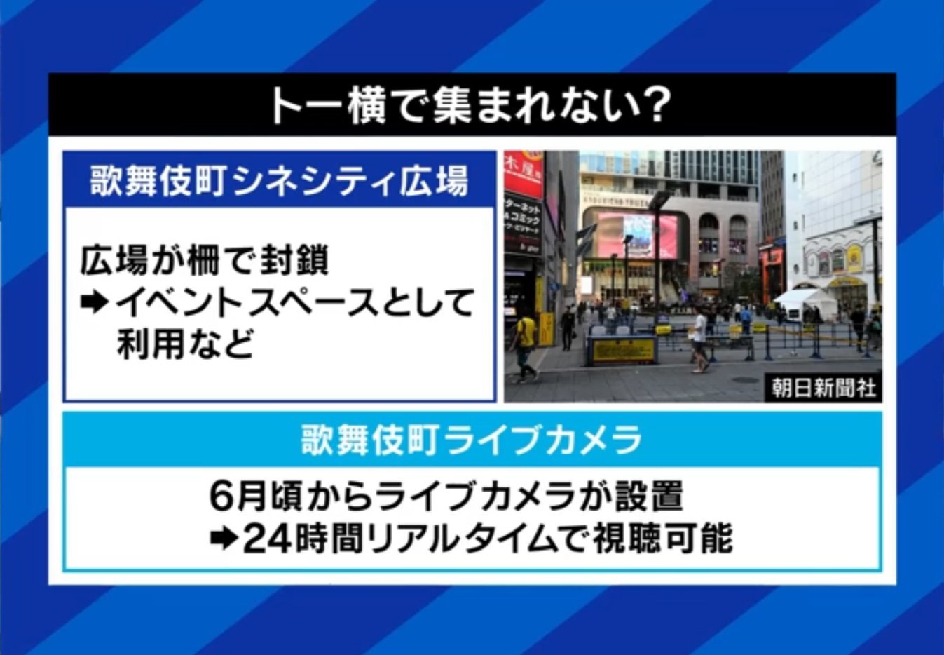 トー横で集まれない？