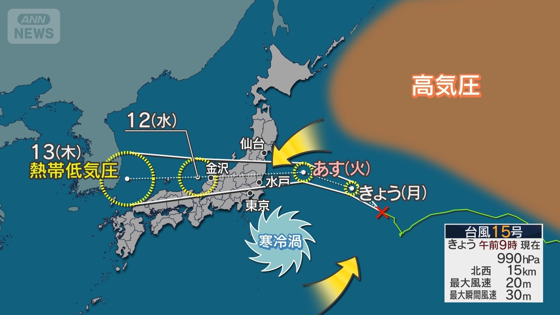 台風15号の進路予想