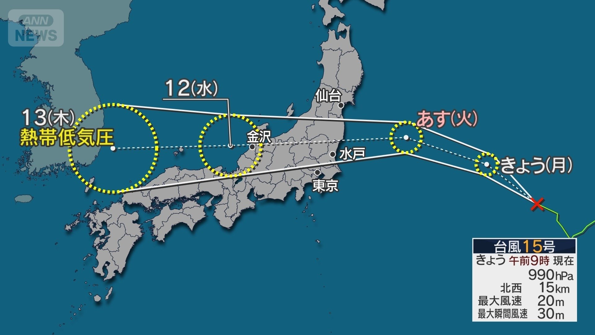台風15号の進路予想