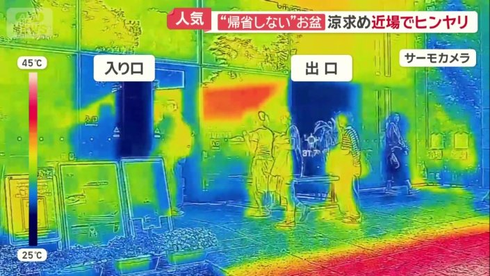 サーモカメラで見てみると…