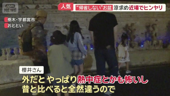 「外だと熱中症とかも怖い」