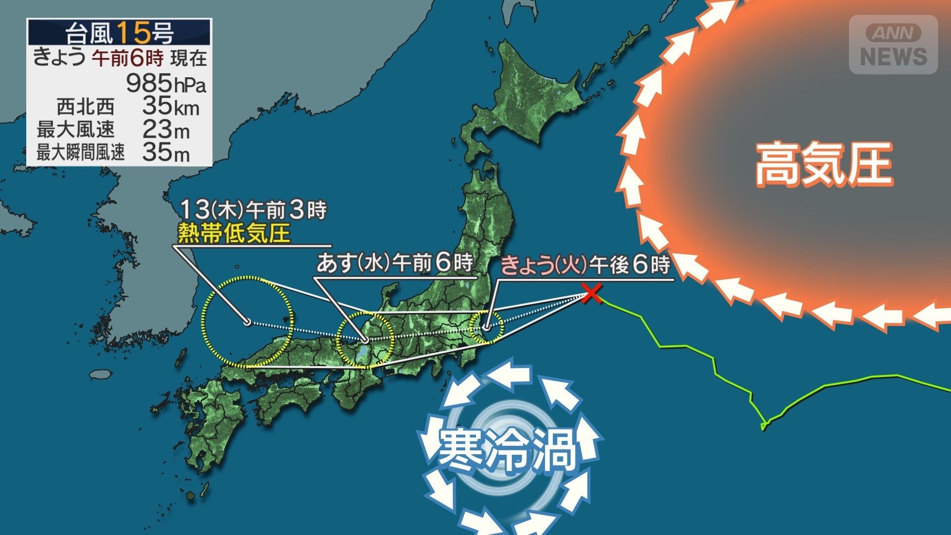 珍しい進路の台風15号