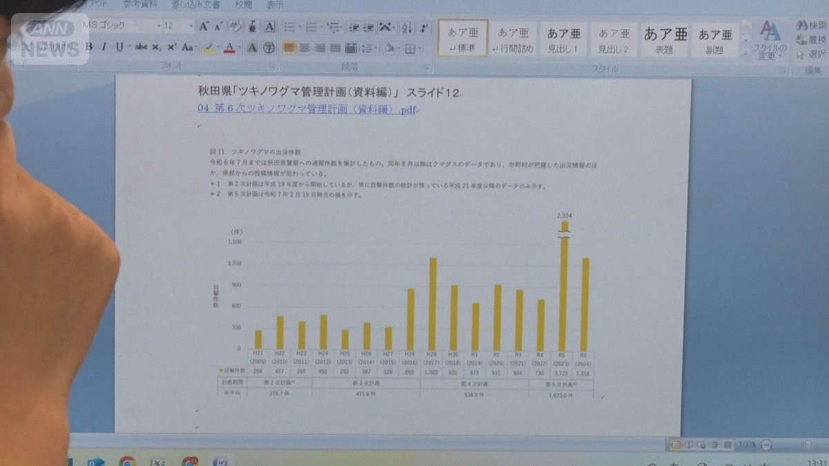 子どもが「プロに学ぶ場」人気　ロボットを使った金融教育、「クマ出没」分析も