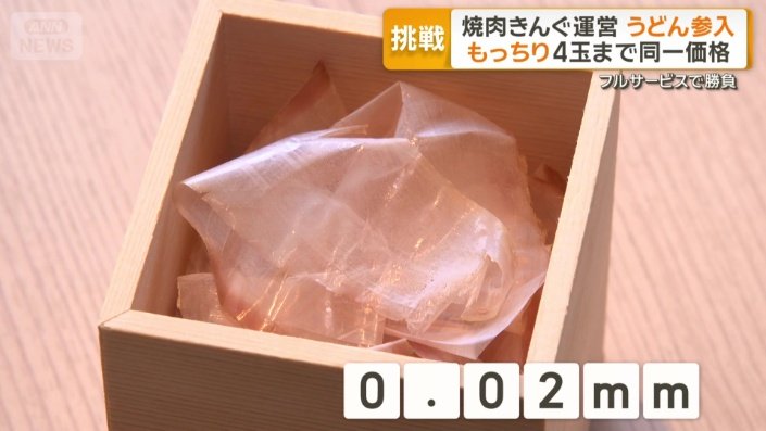 薄さはなんと0.02ミリ