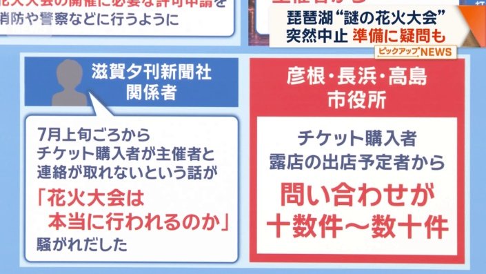 チケット購入者から問い合わせ