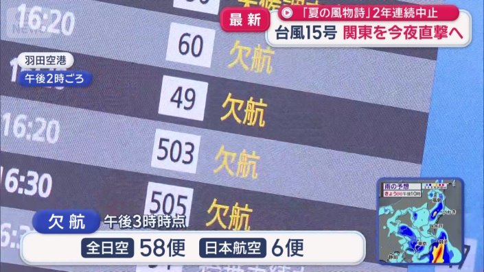午後3時時点の欠航