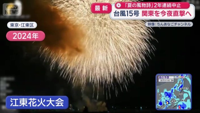 江東花火大会（2024年）