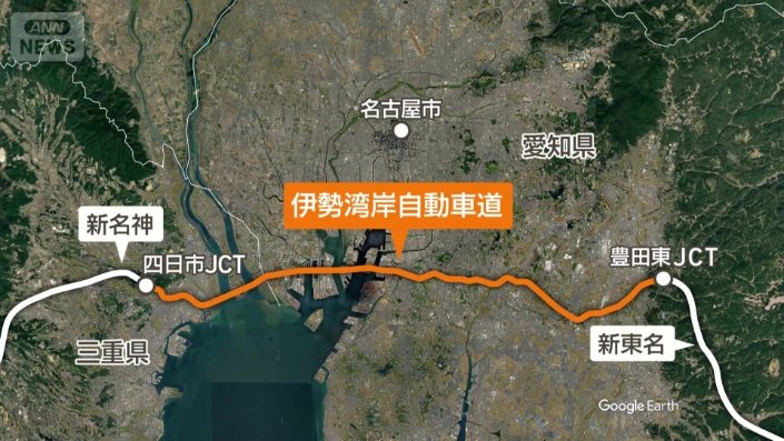 物流の大動脈