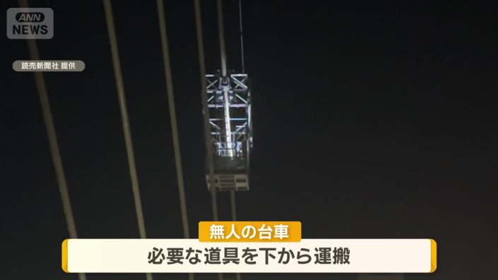 無人の台車