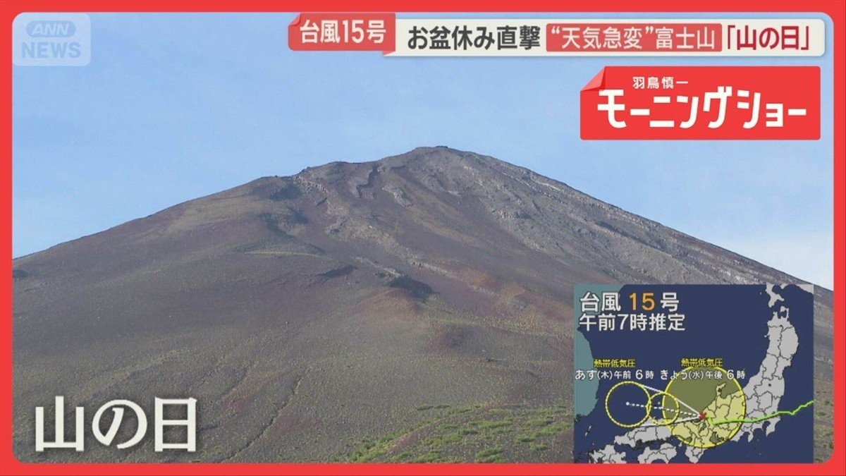 「山の日」富士登山にも台風15号の影響　吹き荒れる強風　登山客に安全指導