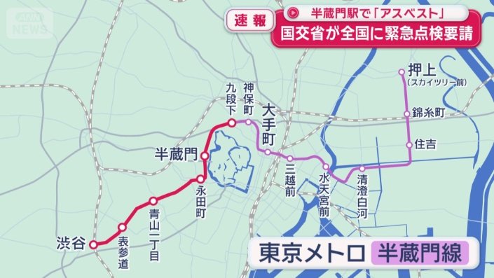 東京メトロ半蔵門線