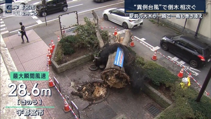 宇都宮市