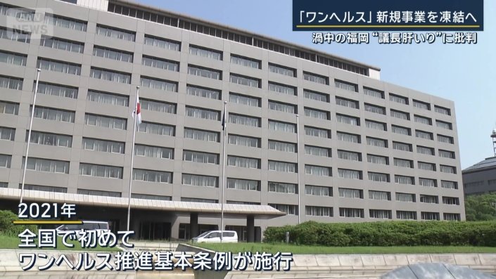2021年