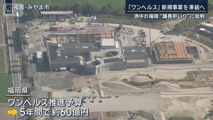 ワンヘルス推進予算