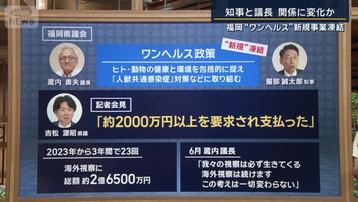 福岡県議会