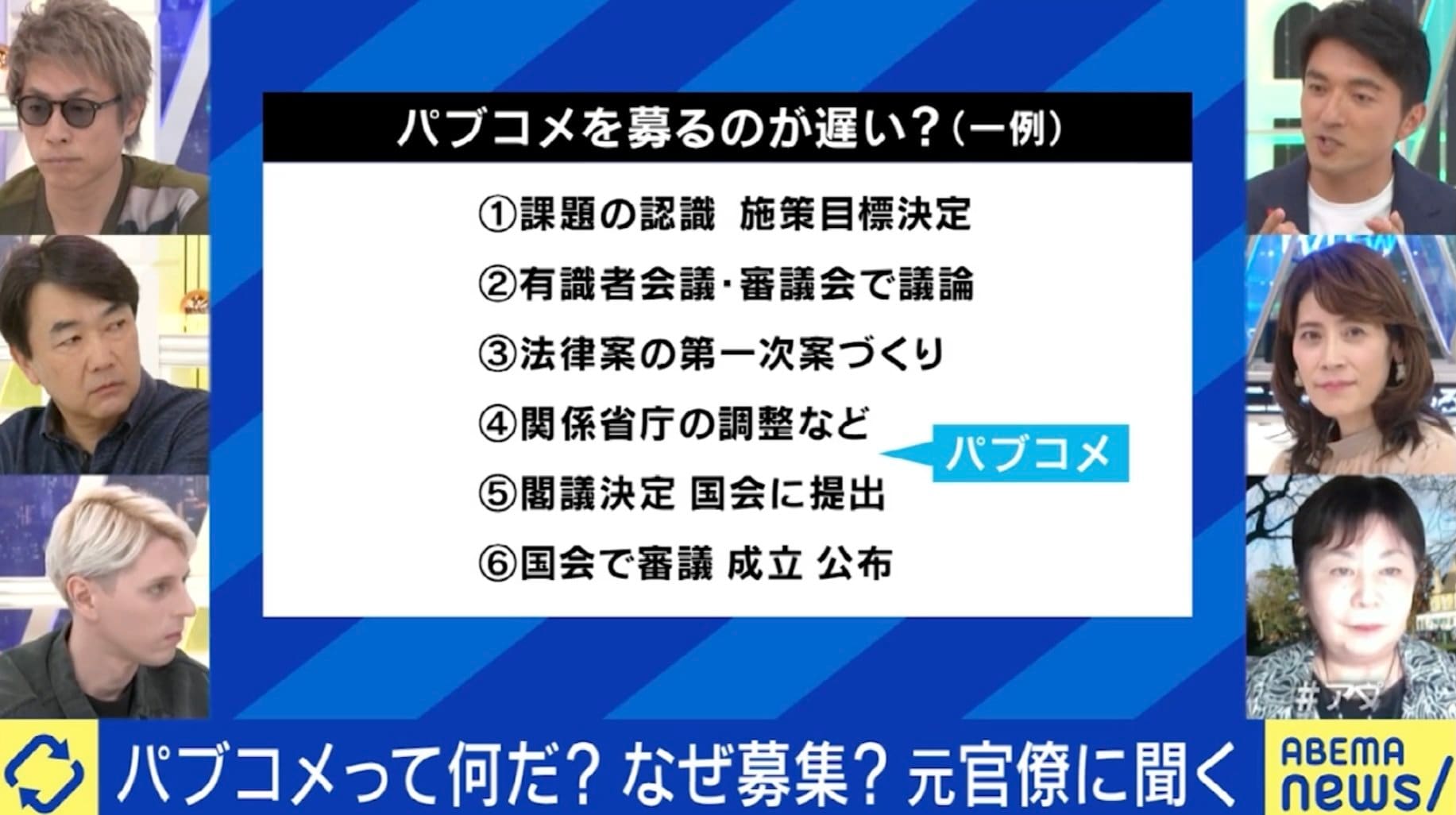 パブコメを募るのが遅い？