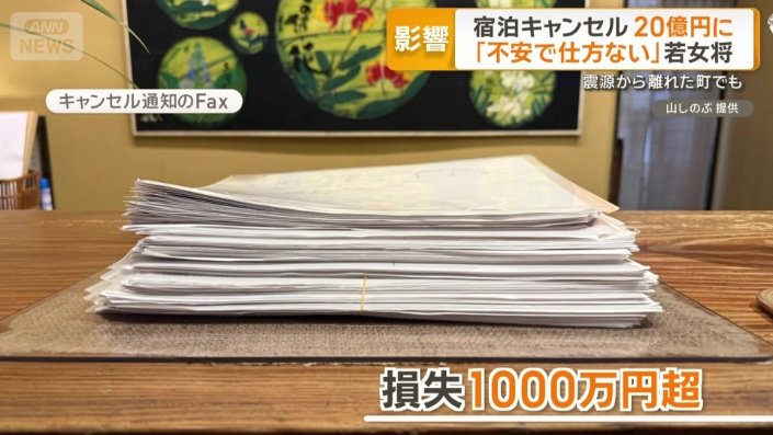 損失は1000万円を超えるという