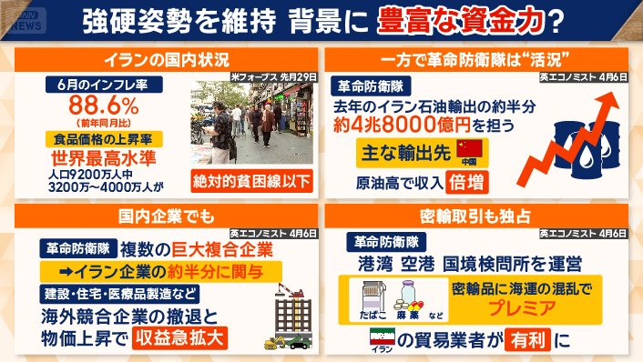 なぜ強硬姿勢を維持できるのか