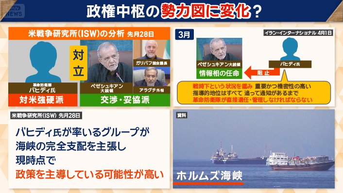 政権中枢の勢力図に変化?