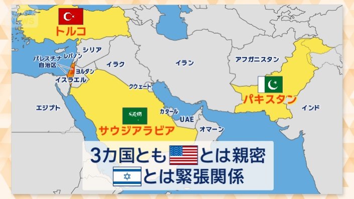 3カ国の共通点は?