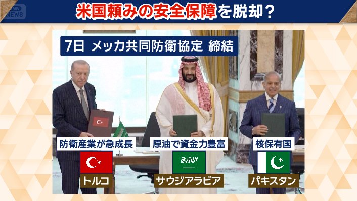 7日 メッカ共同防衛協定締結