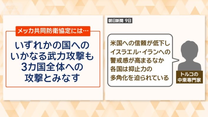 協定には…