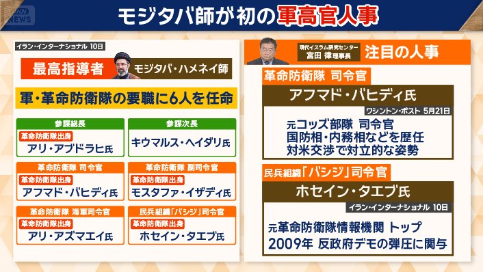 モジタバ師が初の軍高官人事
