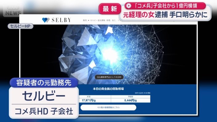 セルビー