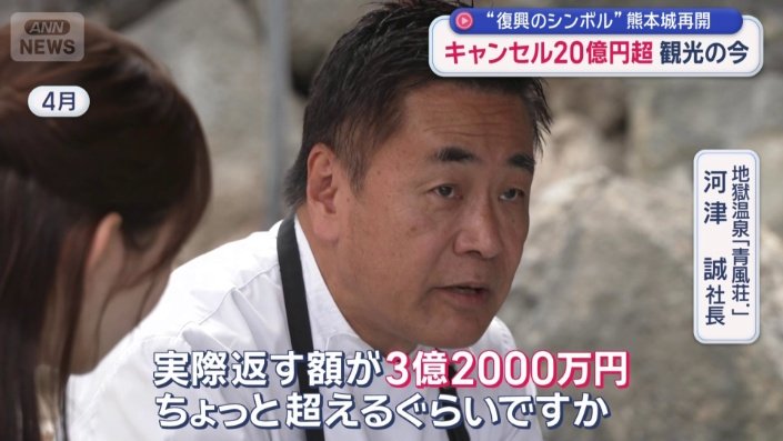 今年から返済が始まる