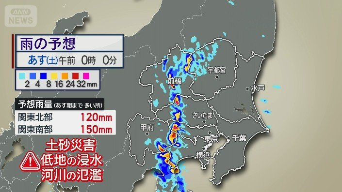 雨の予想
