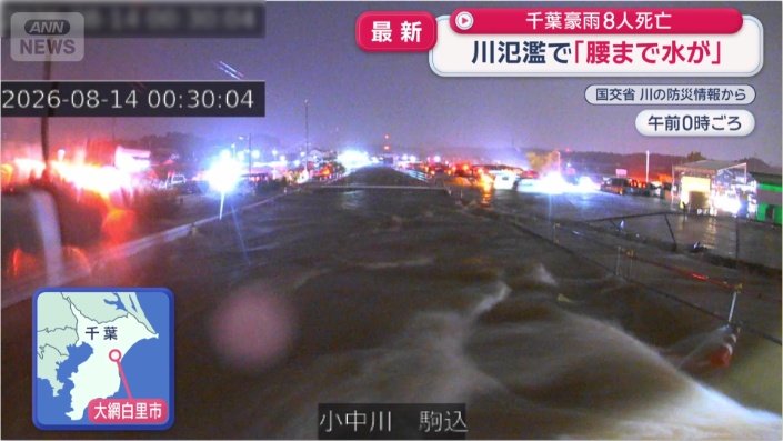 小中川