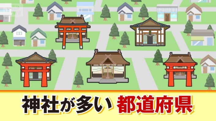 神社が多い都道府県