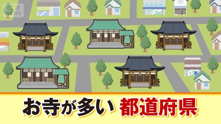 お寺が多い都道府県