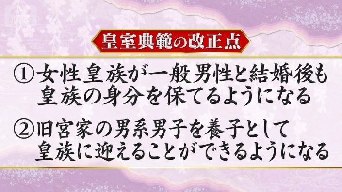 皇室典範の改正点