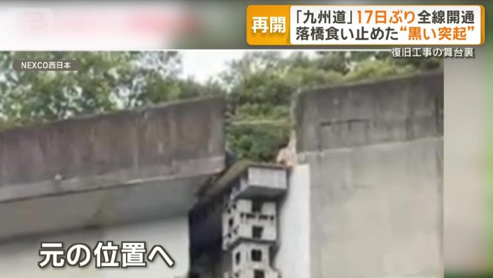 元の位置へ